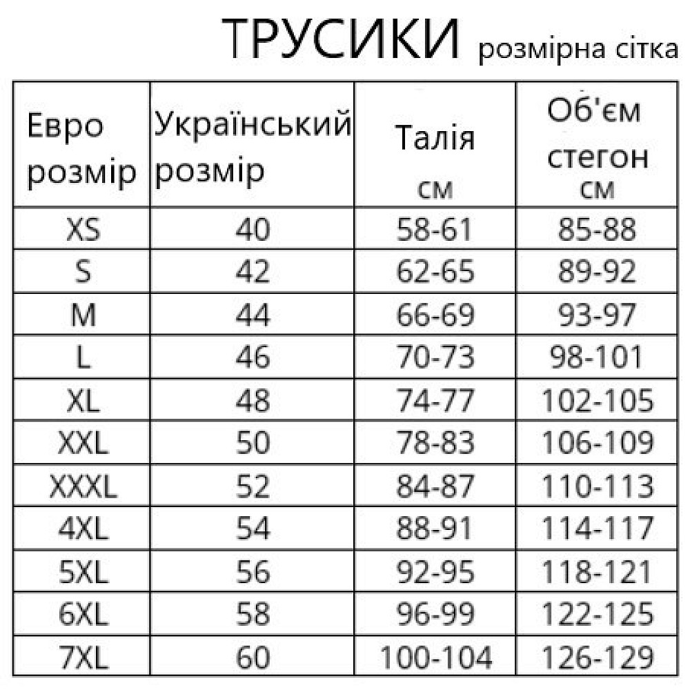 Трусики на послеродовой период К365-245