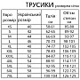 Трусики на послеродовой период К365-245