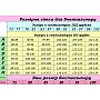 Бюстгальтер для кормления хлопок Marta Marta К365-167 Серый